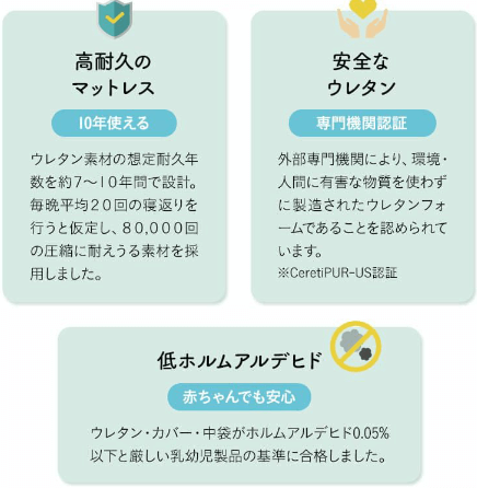 ISO認定工場で安全性をクリア！低ホルムアルデヒドで清潔＆安心！