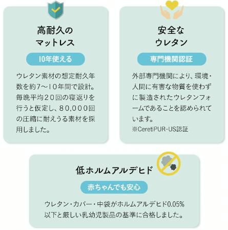 ISO認定工場で安全性をクリア！低ホルムアルデヒドで清潔＆安心！