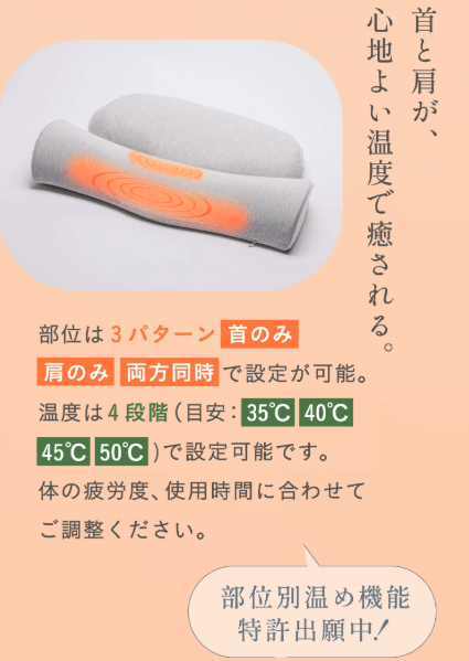 ヒータ式