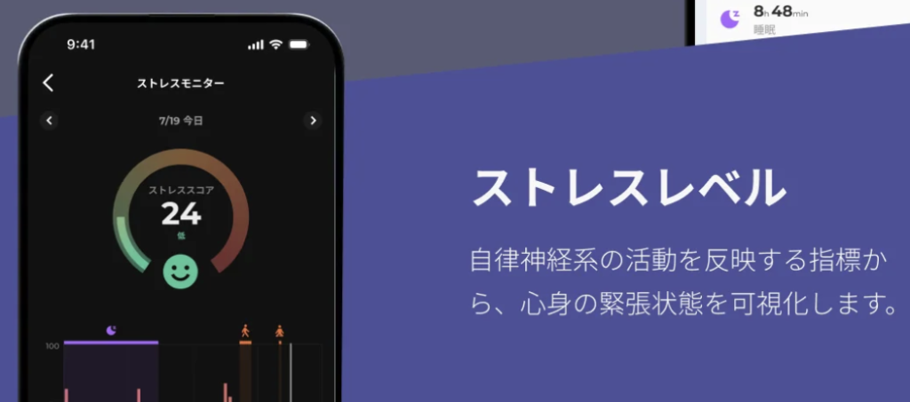 ストレスレベル