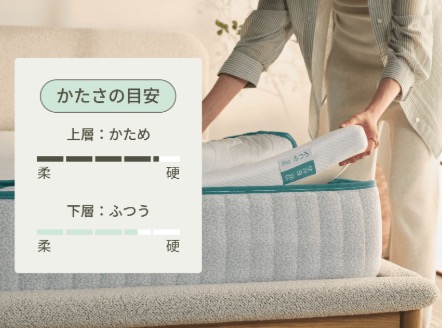 コアラマットレス PLUSはトッパーを裏返して硬さを2種類から選べる