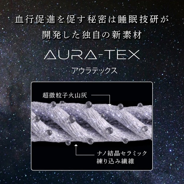 ねむる惑星の独自繊維AURA-TEX(アウラテックス)の構造図。ナノ結晶セラミック練り込み繊維に超微粒子火山灰をコーティングした断面イメージ