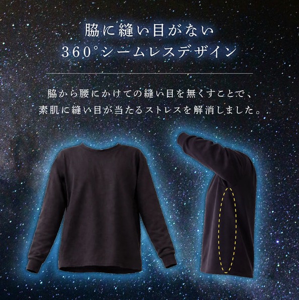 ねむる惑星の脇に縫い目がない360度シームレスデザインを示す図。背面と脇部分の縫い目がない箇所を黄色い点線で囲んで説明