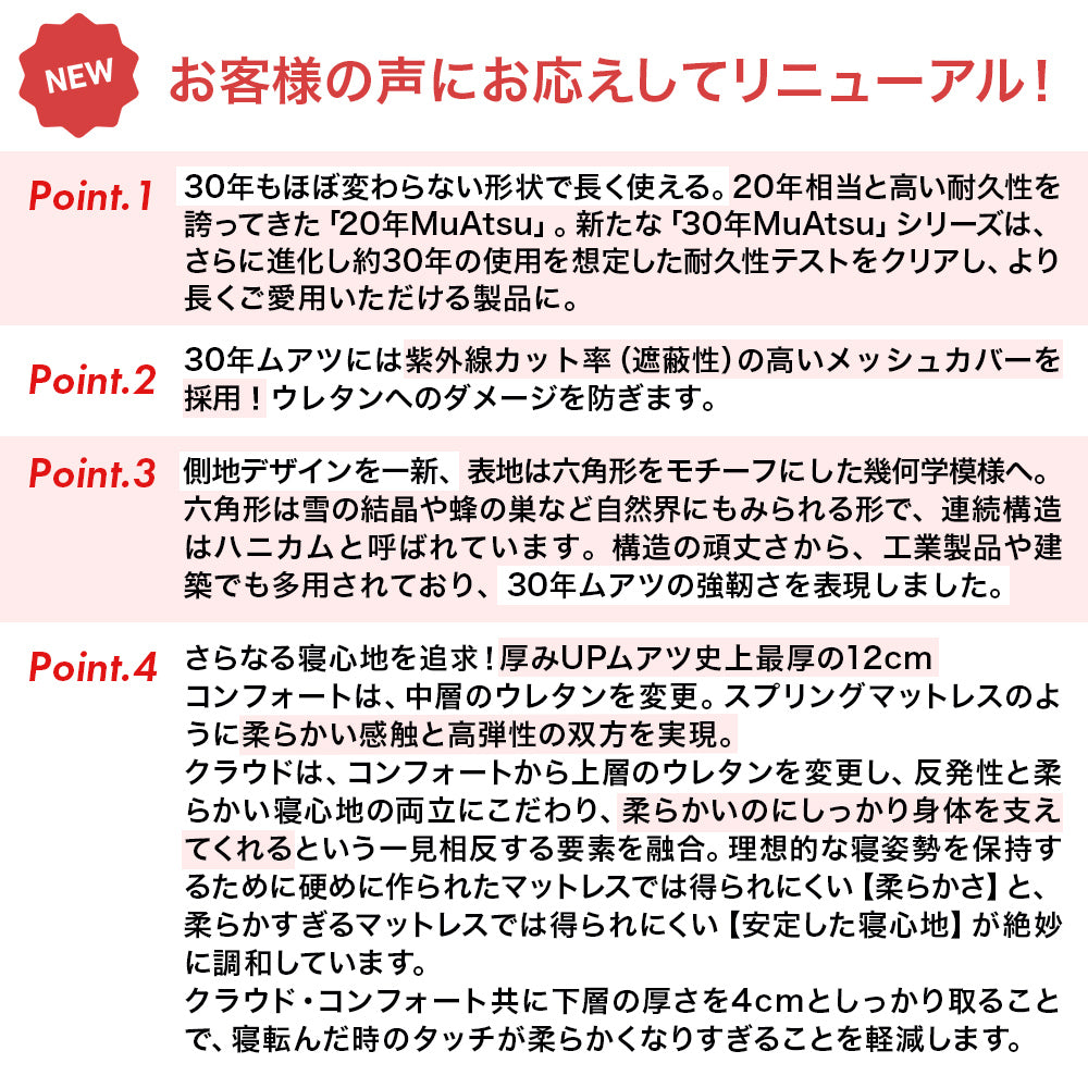 30年ムアツXXのリニューアルポイント(耐久性・メッシュカバー・側地・12cm厚)